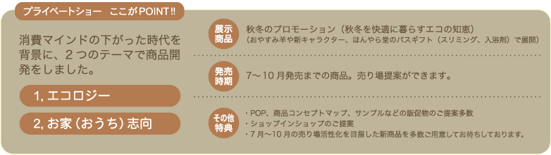 プライベートショーここがポイント！