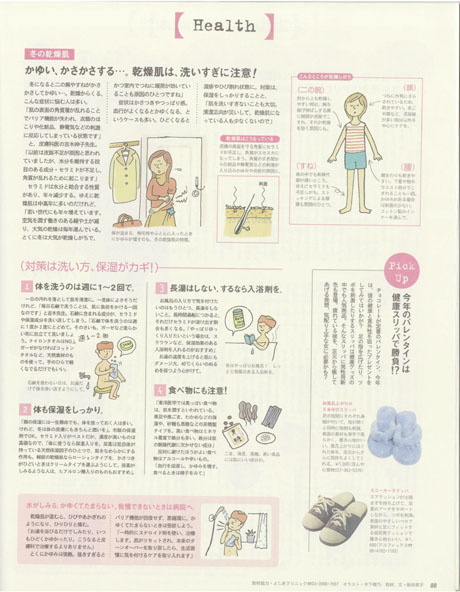 anan 　2005年No.1495