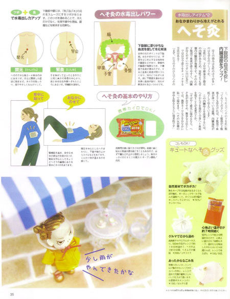 FYTTE（フィッテ） 2006年12月号