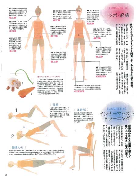 anan 9月号