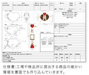 仕様書：工場や検品所に提出する商品の細かい情報を書面でも作り込んでいきます。