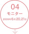 モ二タ−